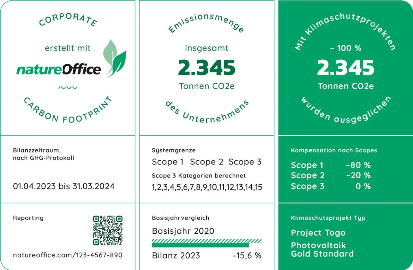 Label für Corporate Carbon Footprint