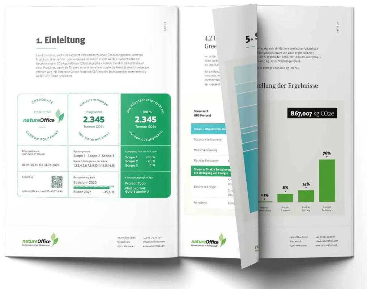 Mock Up Doku Label CCF