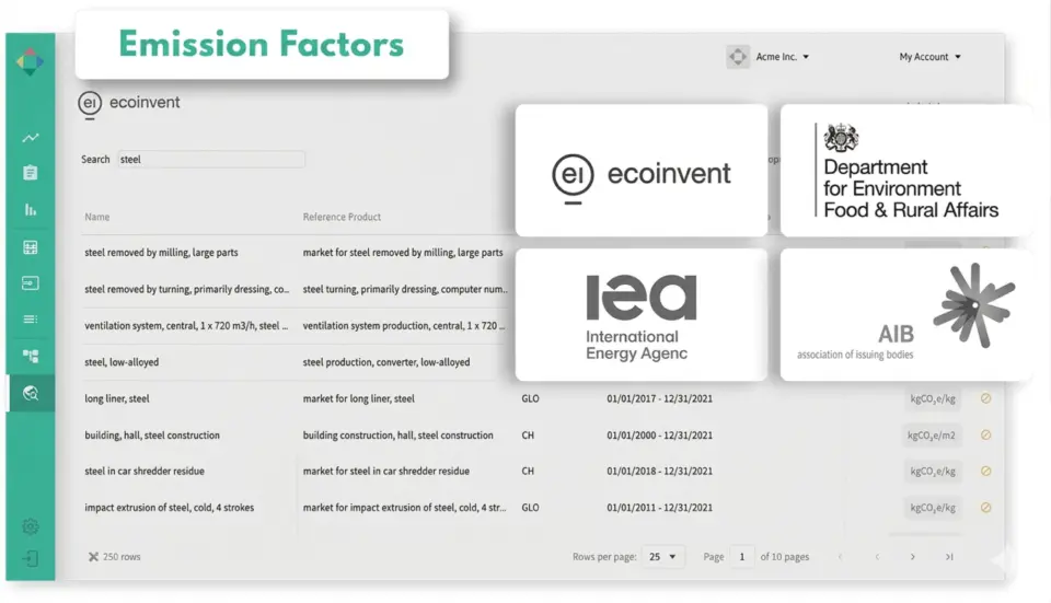 Dashboard of carbon accounting software showing emission factors from databases with documented sources for transparent and auditable CO₂ calculations