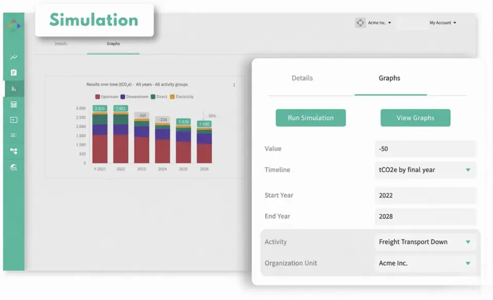 Dashboard of carbon accounting software showing scenario analysis for simulating emission changes and reduction measures