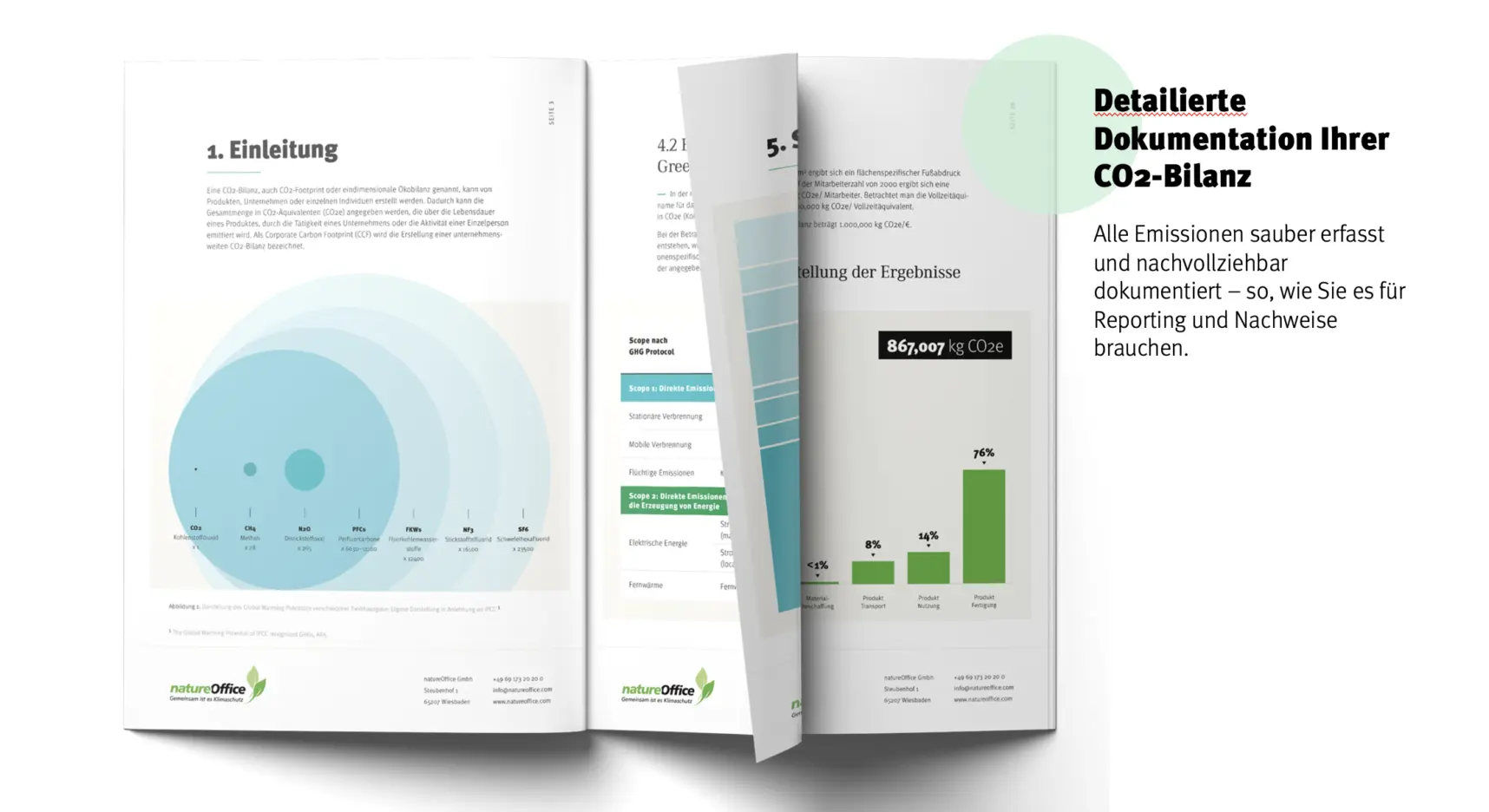 Illustration eines aufgeschlagenen natureOffice Reports, der die exemplarische Dokumentation eines Corporate Carbon Footprint (CCF) mit Daten und Grafiken zeigt.